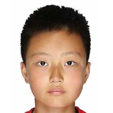 潘柳头像,潘柳图片