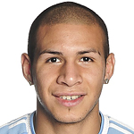 毛罗-冈萨雷斯头像,毛罗-冈萨雷斯图片