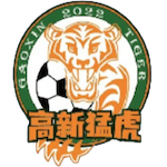 重庆高新猛虎队标,重庆高新猛虎图片