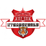 辽宁盛京新锐队标,辽宁盛京新锐图片